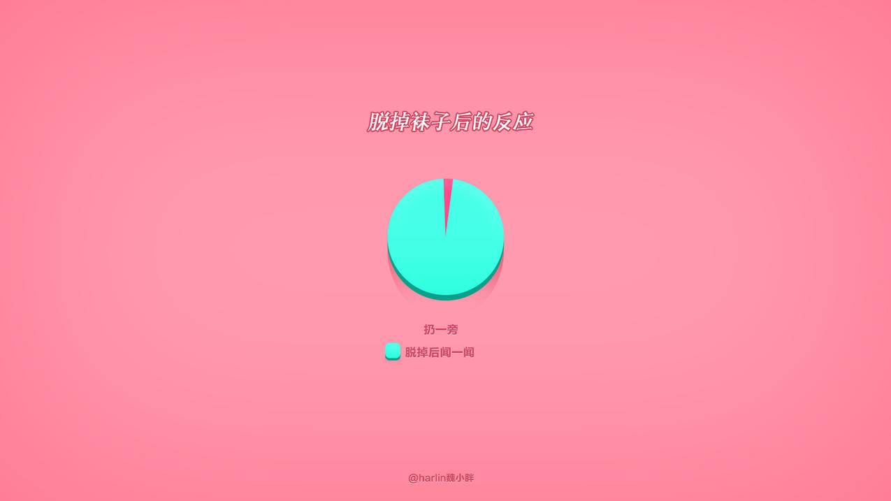 永久免费秒赞平台动态 - 代刷快手僵尸粉网站,球球刷赞_小红书粉丝点赞刷赞平台网站福利